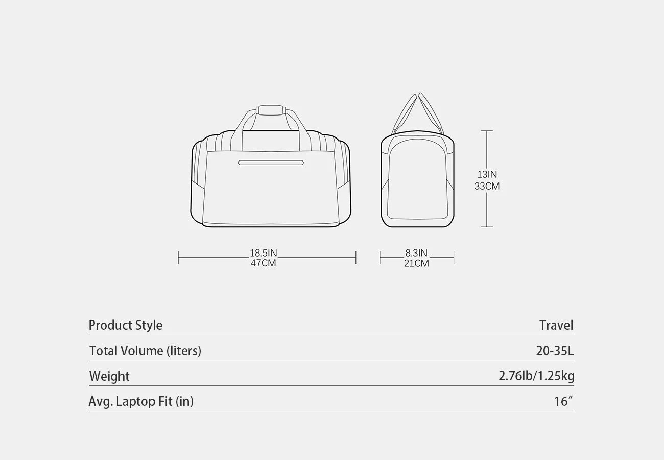Water-resistant Canvas Duffle Bag - Large Travel Weekender with Leather Trim