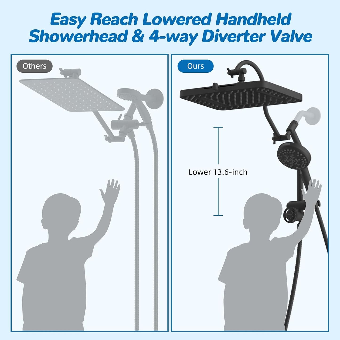 Luxury High-Pressure Rainfall Shower System