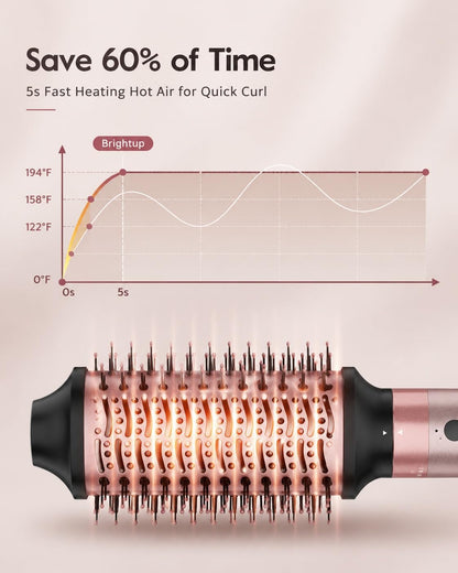 Luxurious 5-in-1 Hair Styler