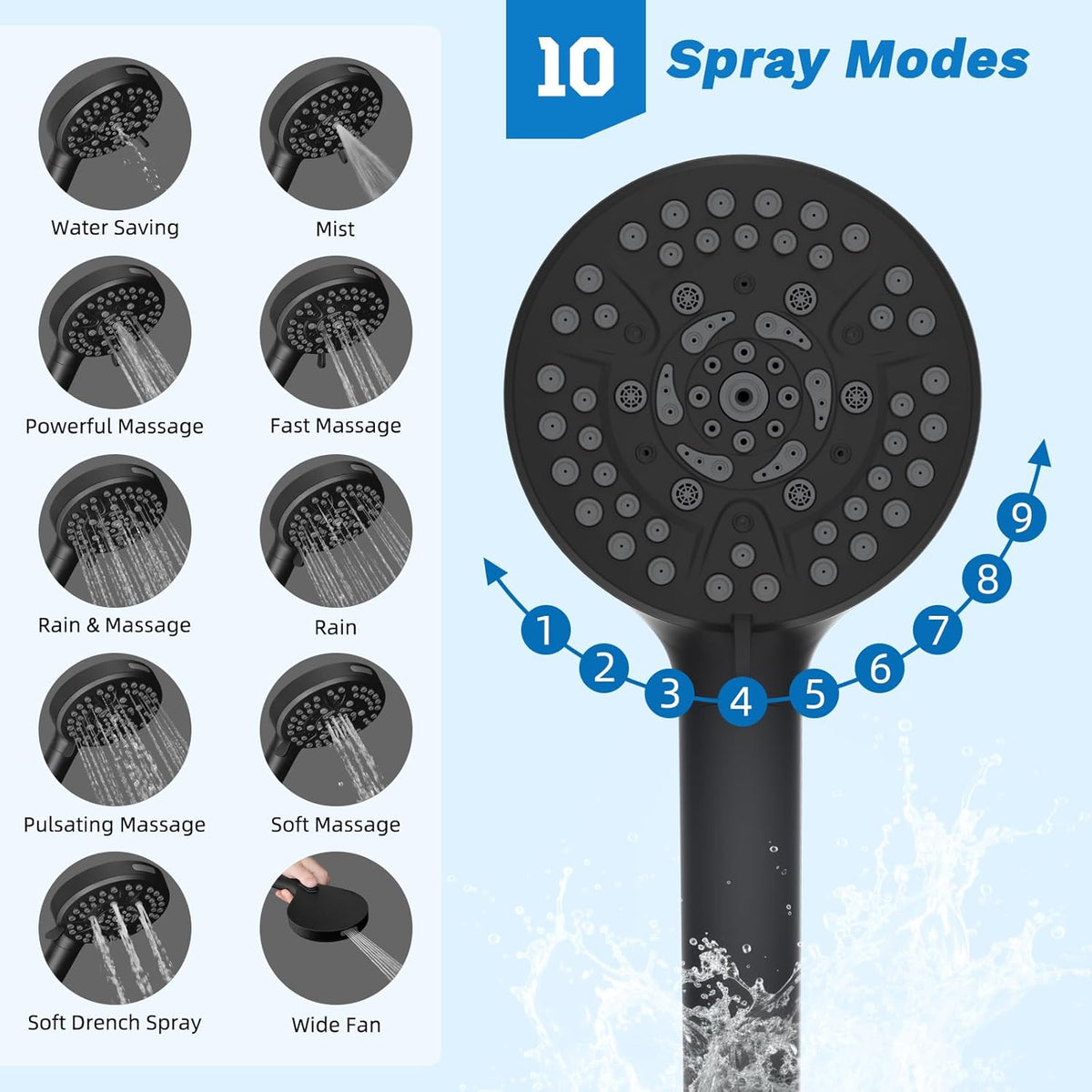 Luxury High-Pressure Rainfall Shower System