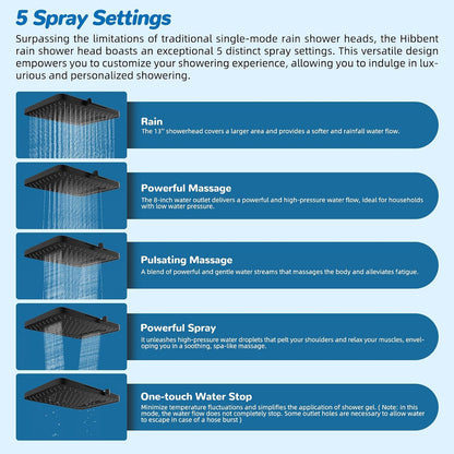 Luxury High-Pressure Rainfall Shower System